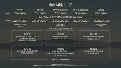 试顶级玻璃防晒指数1699万元起！开元棋