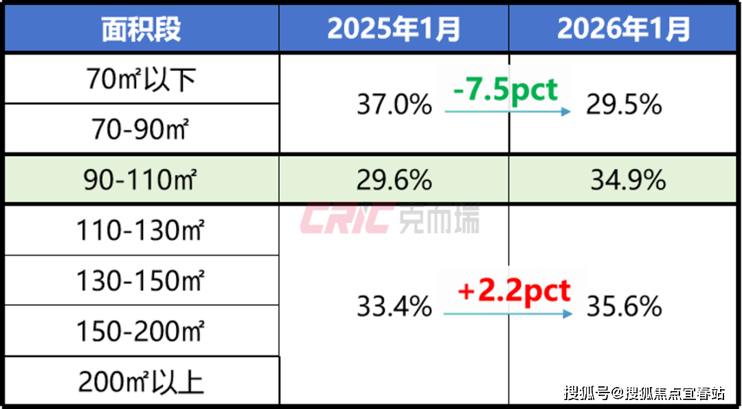 迎您·楼盘详情-最新价格-户型图-容积率@售楼处✦Al热搜202629开元棋牌app国锐亚沙村售楼处电话（国锐亚沙村）首页网站-营销中心·欢(图3)