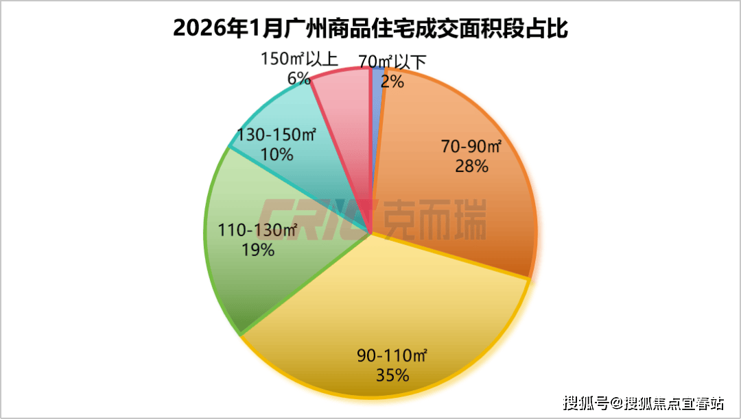 迎您·楼盘详情-最新价格-户型图-容积率@售楼处✦Al热搜202629开元棋牌app国锐亚沙村售楼处电话（国锐亚沙村）首页网站-营销中心·欢(图5)