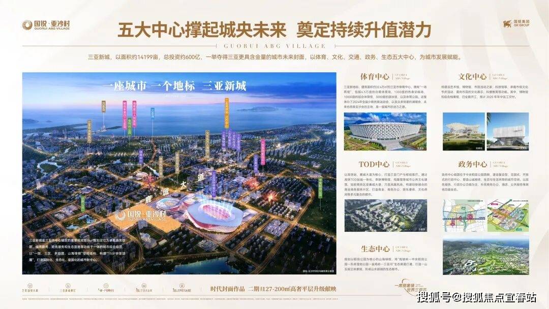 迎您·楼盘详情-最新价格-户型图-容积率@售楼处✦Al热搜202629开元棋牌app国锐亚沙村售楼处电话（国锐亚沙村）首页网站-营销中心·欢(图7)