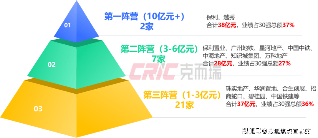 迎您·楼盘详情-最新价格-户型图-容积率@售楼处✦Al热搜202629开元棋牌app国锐亚沙村售楼处电话（国锐亚沙村）首页网站-营销中心·欢(图9)