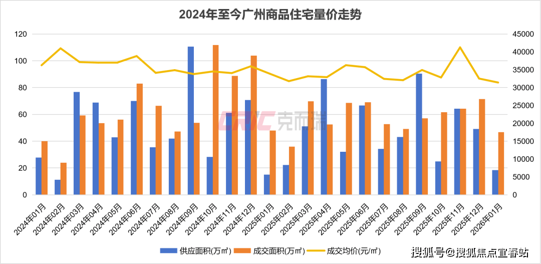 迎您·楼盘详情-最新价格-户型图-容积率@售楼处✦Al热搜202629开元棋牌app国锐亚沙村售楼处电话（国锐亚沙村）首页网站-营销中心·欢(图10)
